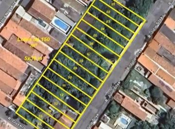 Terreno · 2400m² · Lotes a partir de 150m² no bairro Cidade Salvador em Jacareí