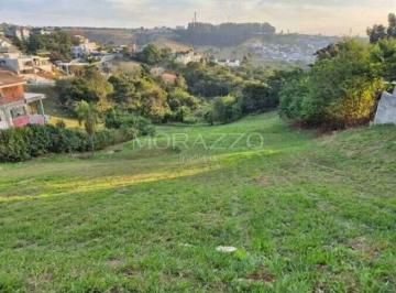 Terreno · 1920m² · Terreno à venda, 1920 m² por R$ 600.000,00 - Parque Mirante Do Vale - Jacareí/SP