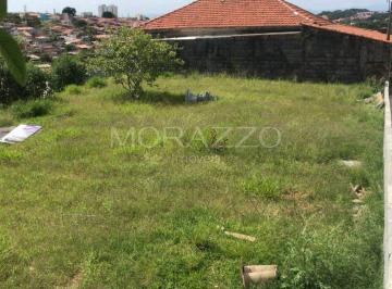 Terreno · 127m² · Terreno à venda, 126 m² por R$ 120.000,00 - Jardim Paraíso - Jacareí/SP