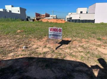 20260608200002537.jpeg · Terreno para Venda em Indaiatuba, Jardim Bom Sucesso