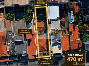 Terreno · 470m² · Terreno Residencial/Comercial à Venda, 470m² - Campestre, Santo André/SP.
