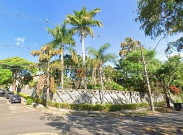 eb7c72deb642b87911d384ac51c284a97982f419 · Terreno “Residencial/Comercial”: Bairro: Parque Campolim / Cidade: Sorocaba