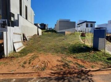 Terreno · 352m² · Terreno para venda em Parque Faber Castell I de 352.00m²