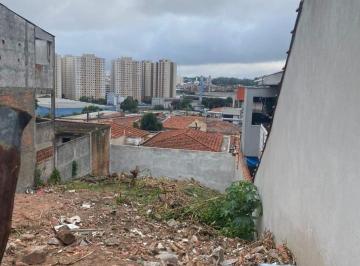 Terreno · 132m² · Terreno para venda em Canhema de 132.00m²
