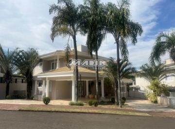 0 · casa para aluguel em Condomínio Monte Carlo
