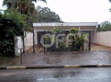 0 · casa á venda e para aluguel em Joaquim Egídio