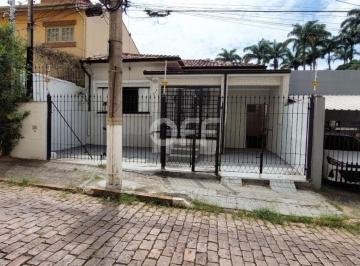 0 · casa para aluguel em Bosque