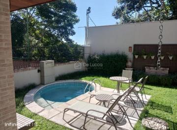0 · casa para aluguel em Chácaras Silvania