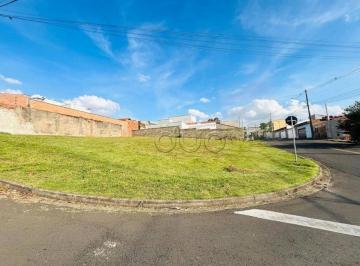 Terreno · 255m² · Terreno para venda em Vila Sônia de 255.00m²