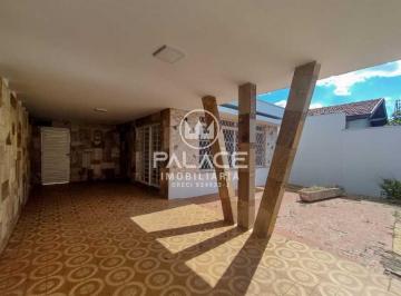 Casa · 224m² · 2 Quartos · 4 Vagas · Casa para alugar em Vila Independência de 224.00m² com 2 Quartos, 1 Suite e 4 Garagens