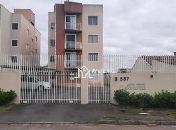 d4594470e1cce9d77f01ea5e34d0ec41fb4c08c9 · Apartamento com 3 dormitórios para alugar, 63 m² por R$ 1.900,00/mês - Vila Ipanema - Piraquara/PR