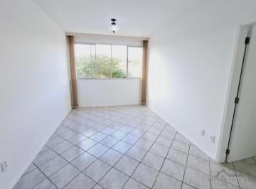 0 · Apartamento a venda no Chácara da Barra em Campinas/SP