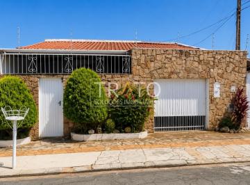 0 · casa à venda em Parque Imperador