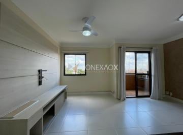 0 · apartamento à venda em Jardim do Lago