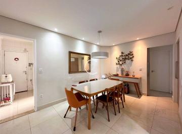e1482a89cc82b1688a093937cf1a1c85763ed802 · Apartamento com 3 quartos à venda, 90 m² por R$ 1.040.000 - Jardim Esplanada - São José dos Campos/S