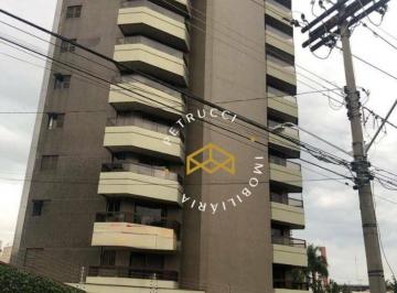 37eb362c816b5bdc76f335085fc4ccfba2d5fff7 · APARTAMENTO COM 3 DORMITÓRIOS À VENDA, 93 M² NO JARDIM PROENÇA - CAMPINAS/SP