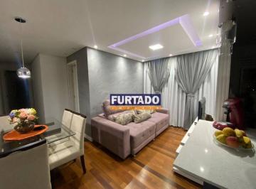 d963cfb1b1f0800772d5ca63b9aa37b39a5a5aec · Apartamento com 2 dormitórios à venda, 54 m² - Vila Eldízia - Santo André/SP