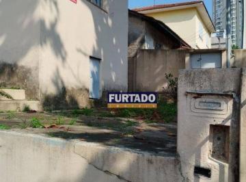 950c8de24366e40a04e20b694abf52b1aa396dd1 · Terreno à venda, 400 m² - Jardim - Santo André/SP