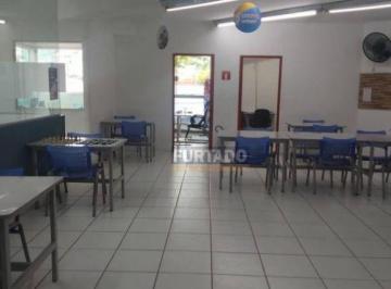 20fcd325d2f78ed00f7c13daaa1ebeec7cafce0d · Salão para alugar, 360 m² - Santa Teresinha - Santo André/SP