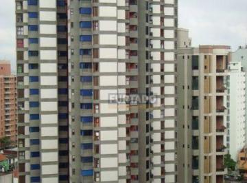 64ea0130aa40920067bb1b7affc21fb92188c723 · Apartamento com 3 dormitórios para alugar, 172 m² por R$ 8.405,00/mês - Jardim - Santo André/SP
