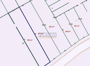 fe87bc6fc2ebd2be6f924f99b3a316f81c278329 · Terreno à venda, 1849 m² - Campestre - Santo André/SP
