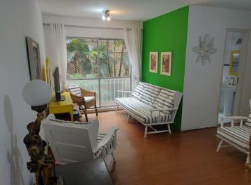 Apartamento de 2 quartos, São Paulo · Lindo Apartamento Mobiliado na Vila Mariana – A 2 Quadras do Metrô Santa Cruz!