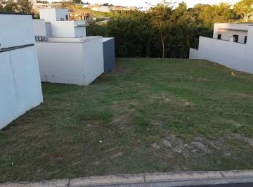 Terreno · 464m² · Terreno à venda em Indaiatuba, Loteamento Park Gran Reserve, com 464.09 m², Park Gran Reserve