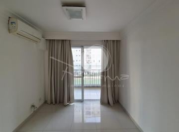 Foto 01 · Apartamento com 2 quartos para Locação na Mansões Santo Antônio - Façanha Imóveis Campinas