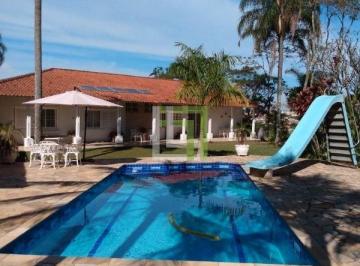 | Foto_migracao | 0 · Rurais à venda - no Núcleo Colonial Barão de Jundiaí
