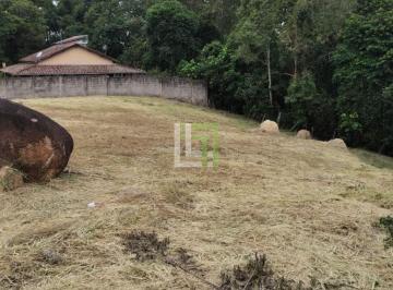 | Foto_migracao | 0 · Terreno à venda - na Chácara Terra Nova