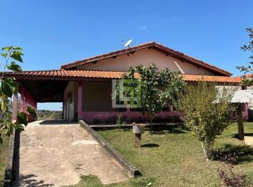 | Foto_migracao | 0 · Casa à venda - em Rio Acima
