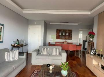| Foto_migracao | 0 · Apartamento à venda - no Jardim Campos Elísios
