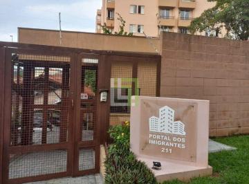 | Foto_migracao | 0 · Apartamento à venda - no Jardim Tamoio