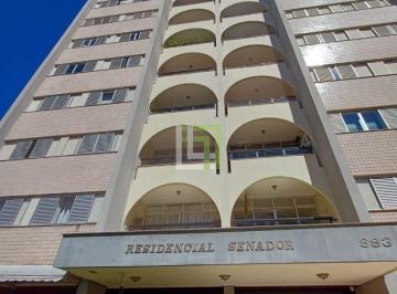 | Foto_migracao | 0 · Apartamento à venda - no Centro