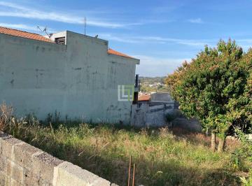 | Foto_migracao | 0 · Terreno à venda - no Portal das Hortências