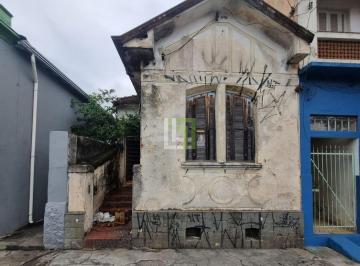 | Foto_migracao | 0 · Terreno à venda - no Recanto da Prata