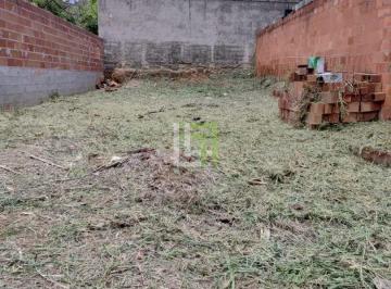 | Foto_migracao | 0 · Terreno à venda - no Parque Residencial Jundiaí