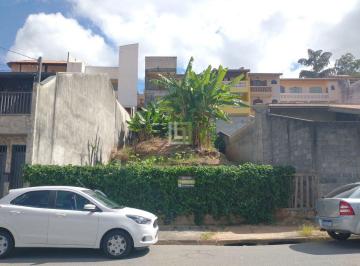 | Foto_migracao | 0 · Terreno à venda - no Jardim Caçula