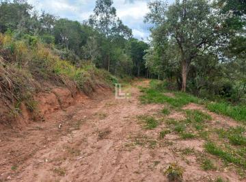 | Foto_migracao | 0 · Terreno à venda - no Jardim Molinari