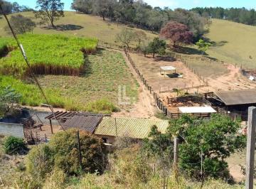 | Foto_migracao | 0 · Rurais à venda - nas Chácaras Maltoni