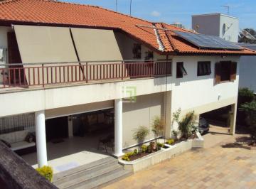 | Foto_migracao | 0 · Casa à venda - no Jardim Brasil