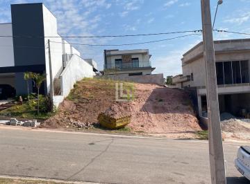 | Foto_migracao | 0 · Terreno à venda - em Jundiaí