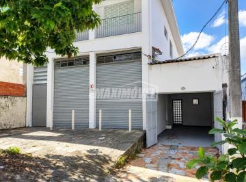 Comercial · 160m² · 2 Vagas · Salão Comercial para Aluguel no Jardim Magnólia - Sorocaba/SP