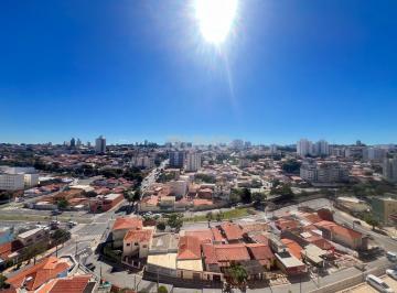 0 · APARTAMENTO À VENDA NO PARQUE INDUSTRIAL – CAMPINAS/SP