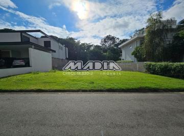 0 · terreno à venda em Condomínio Residencial Reserva das Palmeiras