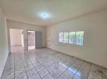 Casa · 157m² · 3 Quartos · 2 Vagas · Casa para alugar em Jardim Europa de 157.00m² com 3 Quartos e 2 Garagens