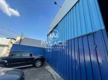 Comercial · 230m² · 1 Quarto · 3 Vagas · Prédio Comercial para alugar em Loteamento Chácaras Nazareth Ii de 230.00m² com 1 Quarto, 1 Suite e