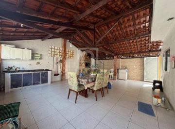 df60d83400226678416027f8b622a45361208cc2 · Casa com 3 dormitórios à venda, 130 m² por R$ 540.000 - Vila Nova Sorocaba - Sorocaba/SP