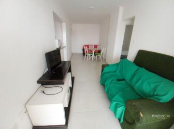 1jgf5du2owuzywq4njk0zdfl_md · Apartamento para locação na Aviação, em Praia Grande SP.