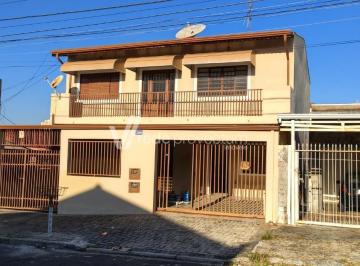 0 · casa à venda em Jardim Campos Elíseos